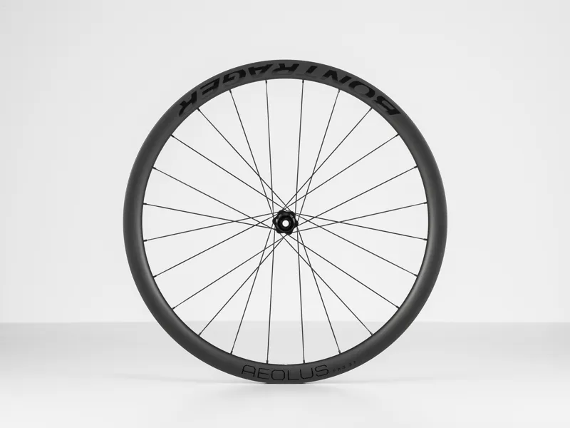 Aeolus pro sales 3
