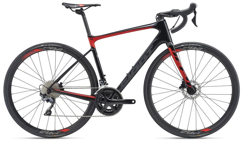 Giant advanced 2025 1 2019